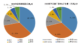 商用净水报告图片