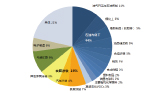 商用净水报告图片