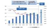 商用净水研究报告图片